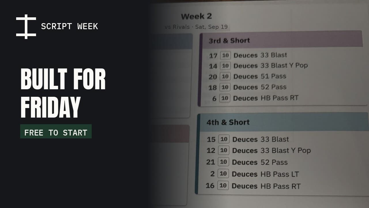 Opening frame of the video: Script Week in 90 seconds: tag the plays, build the call sheet, print it